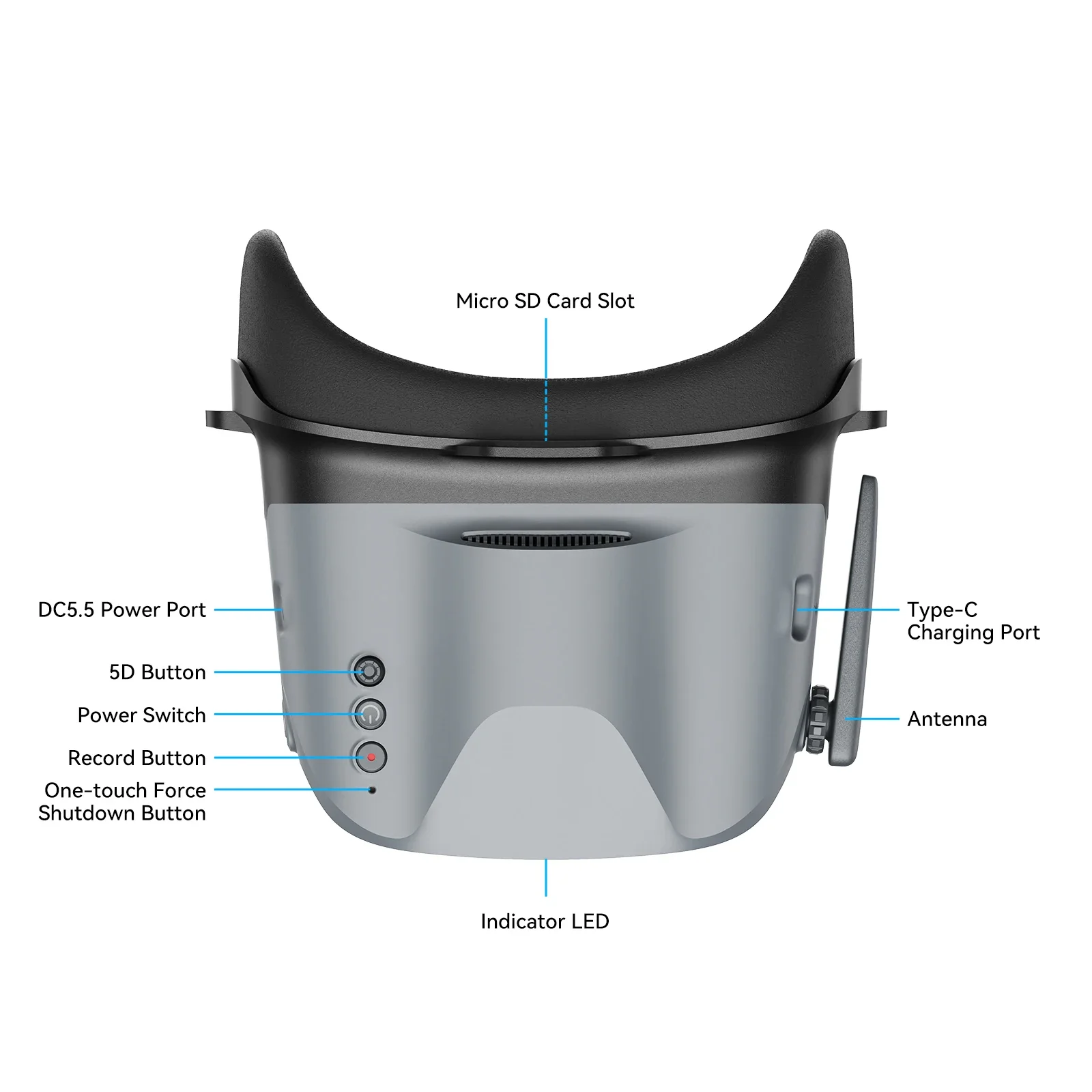 Yeni BETAFPV VR04 FPV Gözlüğü  - Skyzone Sky04O Pro Fpv Goggles incelemesi ve fiyatı